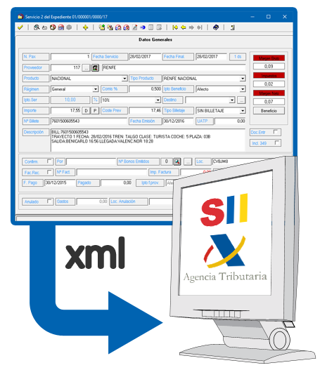 ORBIS SII